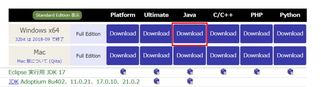 eclipseのjavaダウンロードページ画面