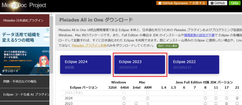 eclipseダウンロードページ