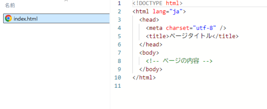 テスト用HTMLファイル作成画面