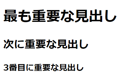 各見出しの表示画面