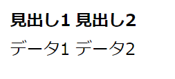 テーブル画面表示